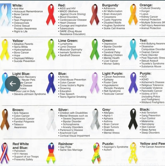 Awareness ribbon paracord keychains - Picture 10 of 10